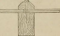 An illustration from The American cottage builder: a series of designs, plans, and specifications, from $200 to $20,000. For homes for the people. Together with warming, ventilation, drainage, painting, and landscape gardening (1854)