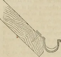 An illustration from The American cottage builder: a series of designs, plans, and specifications, from $200 to $20,000. For homes for the people. Together with warming, ventilation, drainage, painting, and landscape gardening (1854)