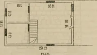 An illustration from The American cottage builder: a series of designs, plans, and specifications, from $200 to $20,000. For homes for the people. Together with warming, ventilation, drainage, painting, and landscape gardening (1854)