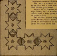 Picture 58 of 170 from The American domestic cyclopædia, a volume of universal ready reference for American women in American homes (1890), leaf 121