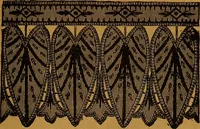An illustration from The American domestic cyclopædia, a volume of universal ready reference for American women in American homes (1890)