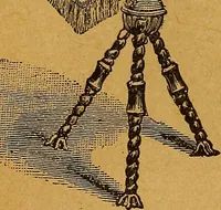 Picture 7 of 170 from The American domestic cyclopædia, a volume of universal ready reference for American women in American homes (1890), leaf 25