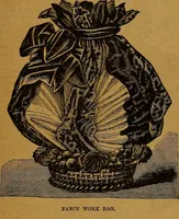 Picture 8 of 170 from The American domestic cyclopædia, a volume of universal ready reference for American women in American homes (1890), leaf 26
