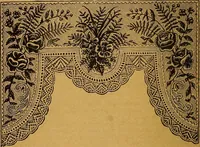 An illustration from The American domestic cyclopædia, a volume of universal ready reference for American women in American homes (1890)