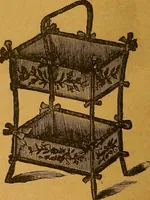 An illustration from The American domestic cyclopædia, a volume of universal ready reference for American women in American homes (1890)
