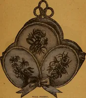 Picture 132 of 170 from The American domestic cyclopædia, a volume of universal ready reference for American women in American homes (1890), leaf 368