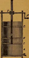 Picture 169 of 170 from The American domestic cyclopædia, a volume of universal ready reference for American women in American homes (1890), leaf 472