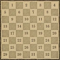 An illustration from The American draught player; or, The theory and practice of the scientific game of checkers; (1880)