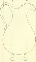 Picture 20 of 70 from The American drawing-book : a manual for the amateur, and basis of study for the professional artist : especially adapted to the use of public and private schools, as well as home instruction (1847), leaf 28