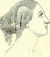 An illustration from The American drawing-book : a manual for the amateur, and basis of study for the professional artist : especially adapted to the use of public and private schools, as well as home instruction (1847)