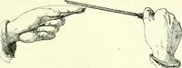 An illustration from The American drawing-book : a manual for the amateur, and basis of study for the professional artist : especially adapted to the use of public and private schools, as well as home instruction (1847)