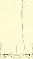 An illustration from The American drawing-book : a manual for the amateur, and basis of study for the professional artist : especially adapted to the use of public and private schools, as well as home instruction (1847)
