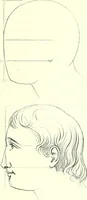 An illustration from The American drawing-book : a manual for the amateur, and basis of study for the professional artist : especially adapted to the use of public and private schools, as well as home instruction (1847)