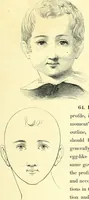Picture 54 of 70 from The American drawing-book : a manual for the amateur, and basis of study for the professional artist : especially adapted to the use of public and private schools, as well as home instruction (1847), leaf 52