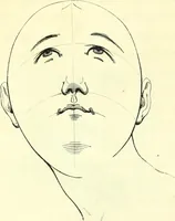 An illustration from The American drawing-book : a manual for the amateur, and basis of study for the professional artist : especially adapted to the use of public and private schools, as well as home instruction (1847)