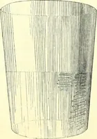 Picture 58 of 70 from The American drawing-book : a manual for the amateur, and basis of study for the professional artist : especially adapted to the use of public and private schools, as well as home instruction (1847), leaf 53