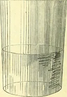Picture 59 of 70 from The American drawing-book : a manual for the amateur, and basis of study for the professional artist : especially adapted to the use of public and private schools, as well as home instruction (1847), leaf 53