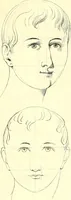 Picture 61 of 70 from The American drawing-book : a manual for the amateur, and basis of study for the professional artist : especially adapted to the use of public and private schools, as well as home instruction (1847), leaf 55