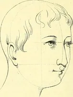Picture 62 of 70 from The American drawing-book : a manual for the amateur, and basis of study for the professional artist : especially adapted to the use of public and private schools, as well as home instruction (1847), leaf 55