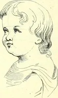 An illustration from The American drawing-book : a manual for the amateur, and basis of study for the professional artist : especially adapted to the use of public and private schools, as well as home instruction (1847)