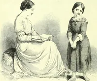 An illustration from The American drawing-book : a manual for the amateur, and basis of study for the professional artist : especially adapted to the use of public and private schools, as well as home instruction (1847)