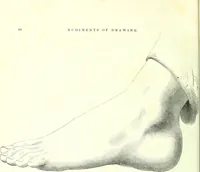 An illustration from The American drawing-book : a manual for the amateur, and basis of study for the professional artist : especially adapted to the use of public and private schools, as well as home instruction (1847)
