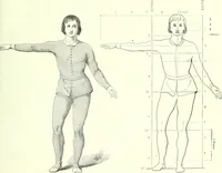 An illustration from The American drawing-book : a manual for the amateur, and basis of study for the professional artist : especially adapted to the use of public and private schools, as well as home instruction (1847)