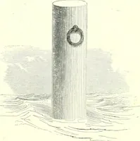 Picture 37 of 60 from The American drawing-book : a manual for the amateur, and basis of study for the professional artist : especially adapted to the use of public and private schools, as well as home instruction (1847), leaf 40