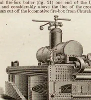 Picture 4 of 8 from American engineer and railroad journal (1893), leaf 172