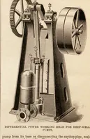 Picture 8 of 8 from American engineer and railroad journal (1893), leaf 564