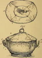 An illustration from American and foreign patents; (1905)