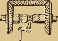 An illustration from American and foreign patents; (1905)