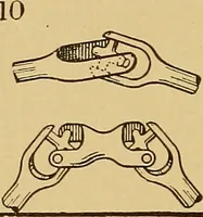 An illustration from American and foreign patents; (1905)