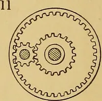 An illustration from American and foreign patents; (1905)