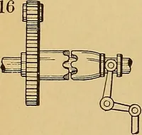 An illustration from American and foreign patents; (1905)