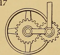 An illustration from American and foreign patents; (1905)