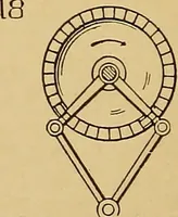 An illustration from American and foreign patents; (1905)
