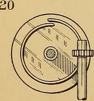 An illustration from American and foreign patents; (1905)