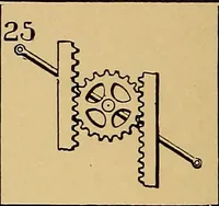 An illustration from American and foreign patents; (1905)