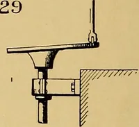 An illustration from American and foreign patents; (1905)