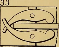 An illustration from American and foreign patents; (1905)