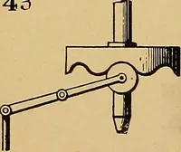 An illustration from American and foreign patents; (1905)