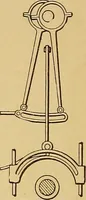An illustration from American and foreign patents; (1905)