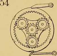 An illustration from American and foreign patents; (1905)