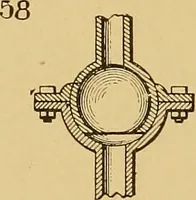 An illustration from American and foreign patents; (1905)