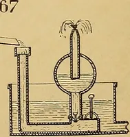 An illustration from American and foreign patents; (1905)