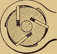 An illustration from American and foreign patents; (1905)
