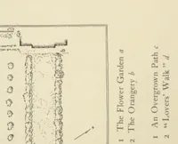 An illustration from American gardens; (1902)