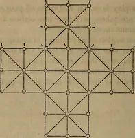 An illustration from American girl's book: or, Occupation for play hours (1831)