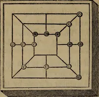 An illustration from American girl's book: or, Occupation for play hours (1831)